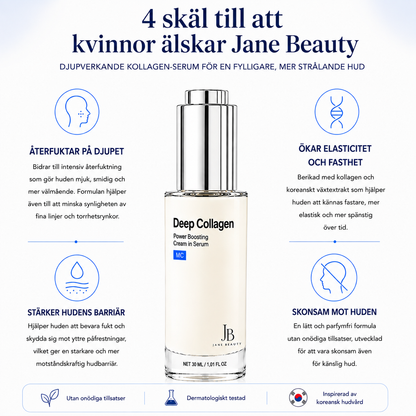 Deep Collagen – Volymgivande Serum 30ml